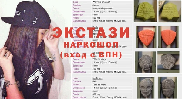 Альфа ПВП Абаза